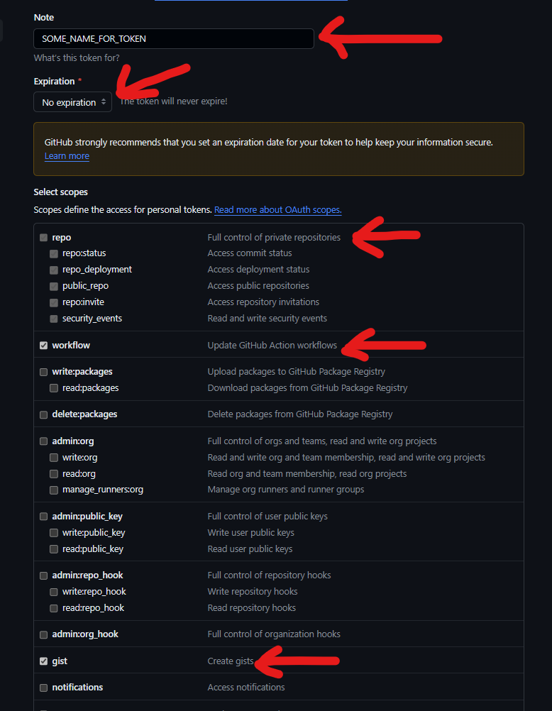 GitHub Personal Access Token Scopes